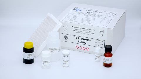 DEV8822_TSH_MOUSE_ELISA_RIGHT.png